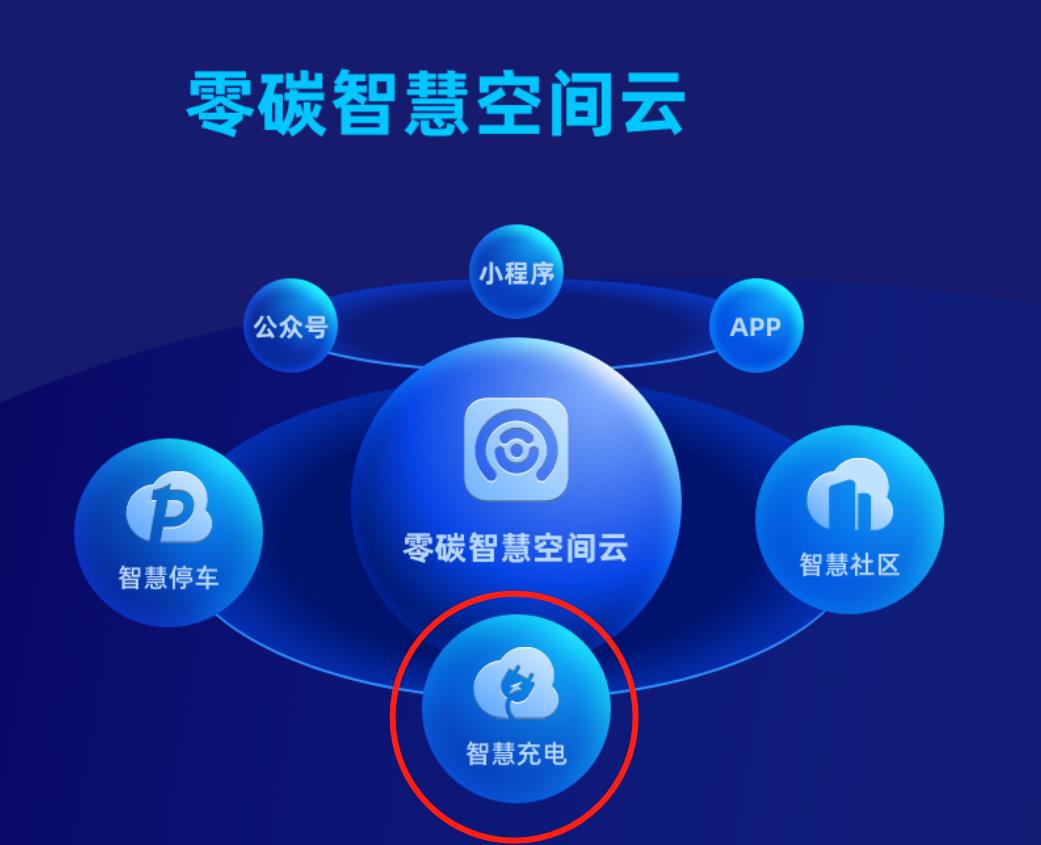 泊链R3C3相机上云配置生成工具升级包导