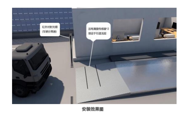 轮轴仪效果图.jpg