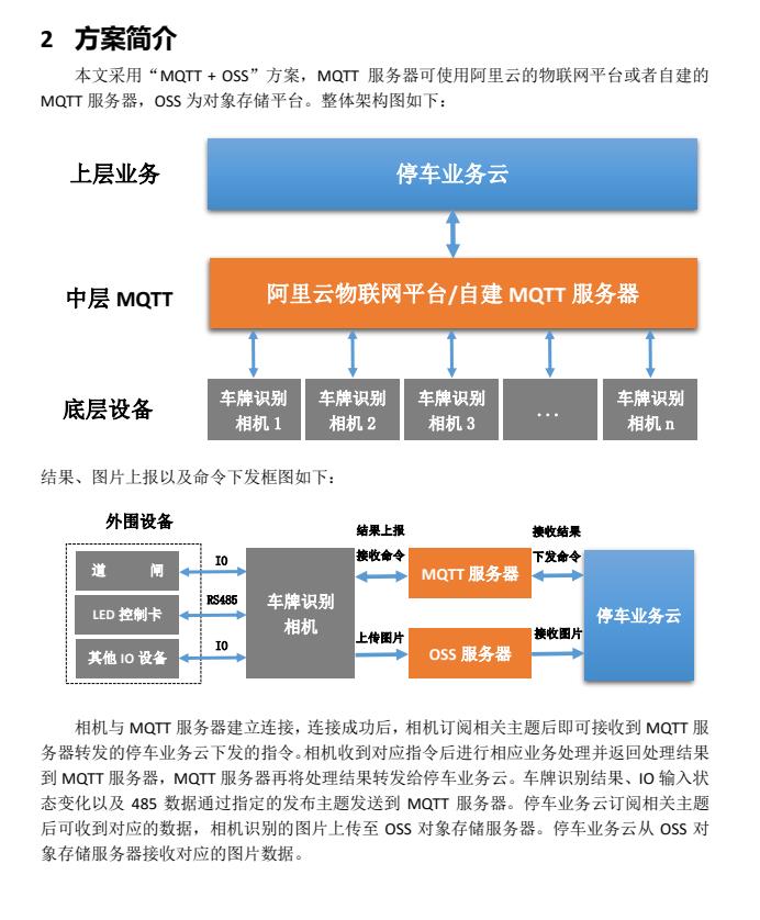 华夏mqtt方案简介.jpg