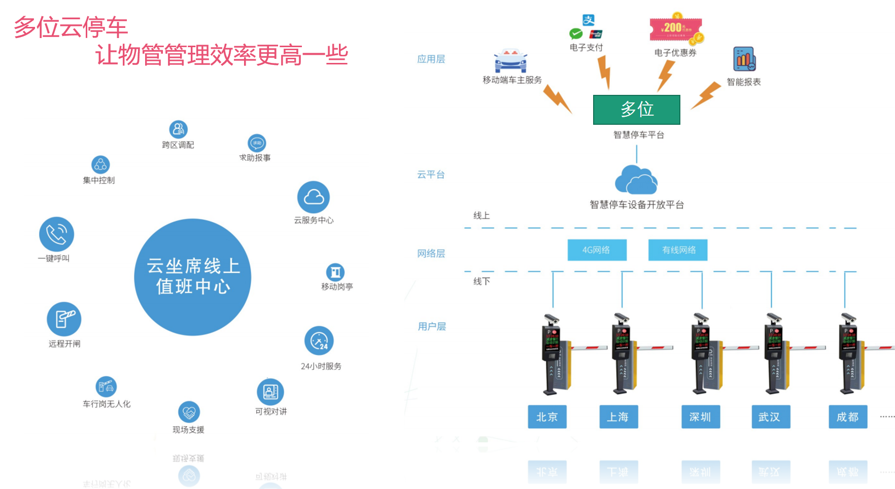 微信截图_20230921104112.png